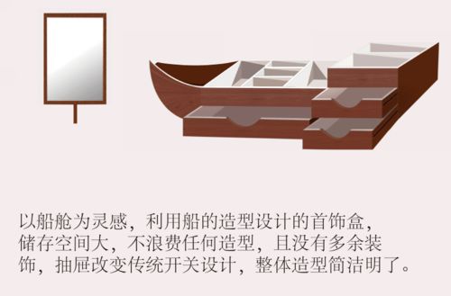 “海丝雅韵·珠流千载”——南海Ⅰ号船形首饰盒文化创意与数字化演绎方案