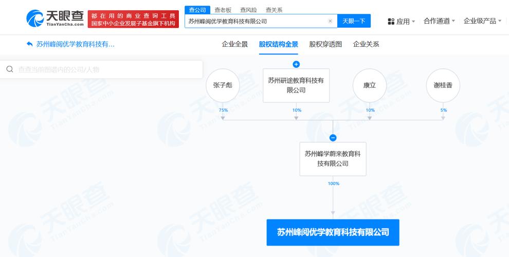 数字文化创意内容应用服务 驱动文化产业新变革的中枢力量